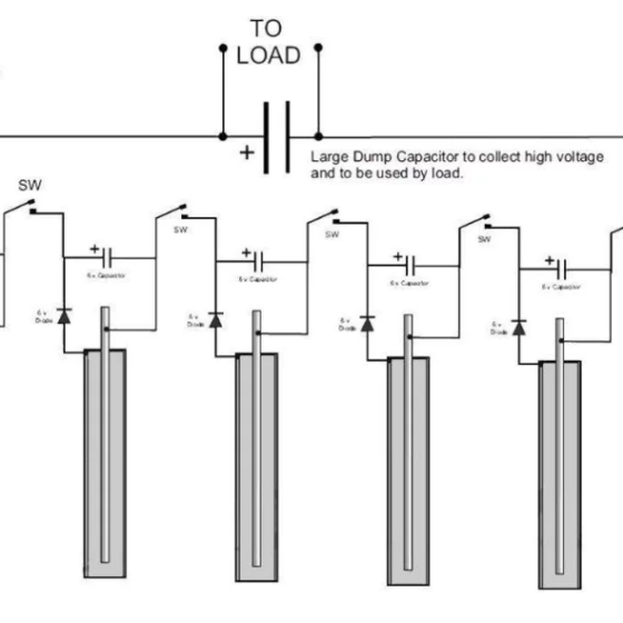 SERP Battery www.serp.tech